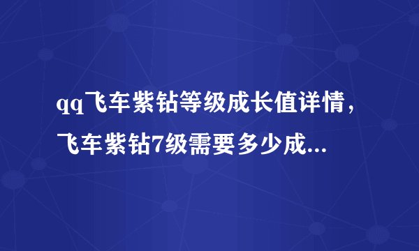 qq飞车紫钻等级成长值详情，飞车紫钻7级需要多少成长值呢？