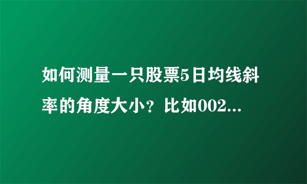 如何测量一只股票5日均线斜率的角度大小？比如002232启明信息这只股票它现在的5日均线斜率角度是多大。