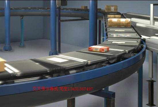 快递自动分拣系统多少钱一套？