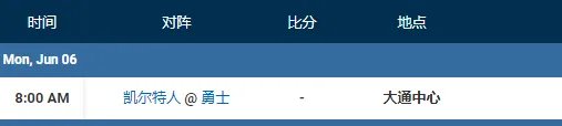 2022nba总决赛赛程6.6 nba总决赛g2赛程时间