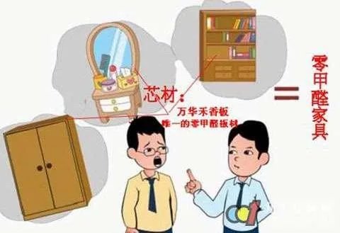 请问新都斑竹园那甲醛检测专业啊？