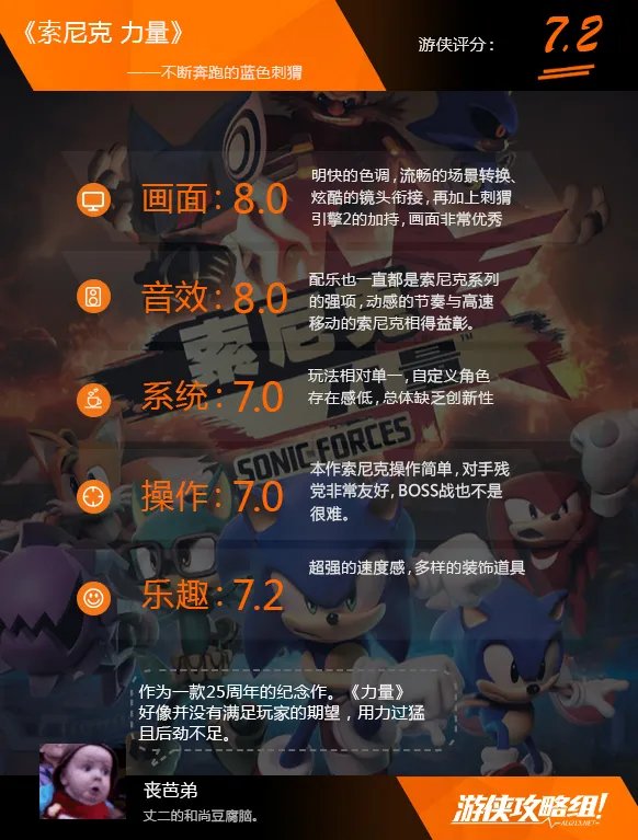 《索尼克：力量》图文评测：不停奔跑的蓝色刺猬