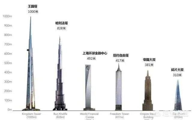 扫帚为什么能立起来？这其中有什么科学道理？