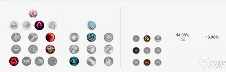 《英雄联盟》2021龙女符文哪个好 龙女符文推荐