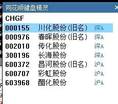 股票首字母有的时候差不多怎么回事