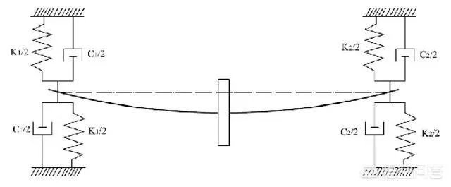 扫帚为什么能立起来？这其中有什么科学道理？