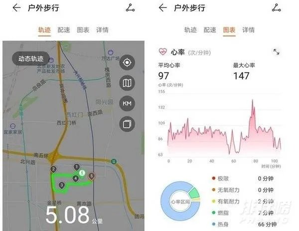 华为手环B6有什么功能_华为手环B6全面测评
