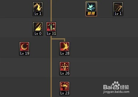 剑宗90版本加点?剑宗最新刷图怎么加点最好?