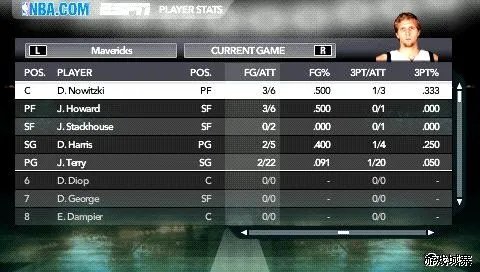 PSP《NBA Live 08》研究攻略