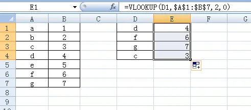 vlookup函数的操作实例