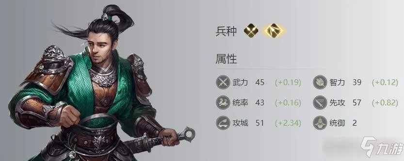 荣耀新三国糜芳培养推荐图文教程