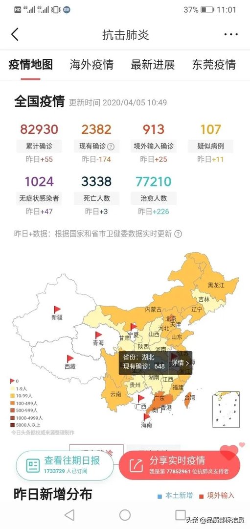 疫情会在四月份彻底结束吗？