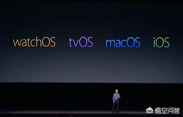 如何看待2018苹果WWDC没有发布硬件?