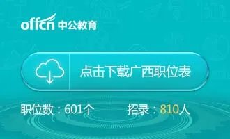2020国家公务员考试职位表（桂林市，45人）