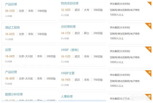 华为和阿里停止社招是真的吗？为什么？有什么影响？