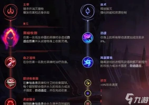 《lol》新手为什么选不了符文
