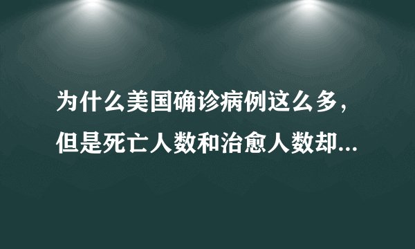 为什么美国确诊病例这么多，但是死亡人数和治愈人数却这么少？