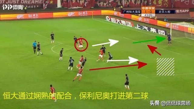 恒大3-0人和，豪取11连胜创纪录，保利尼奥梅开二度，如何从专业的角度分析比赛？