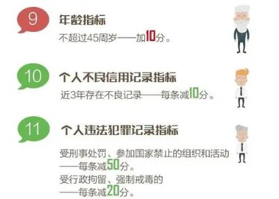 如何才能在成都买房落户？