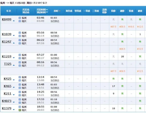 问杭州城站到绍兴火车站列车时刻表及票价