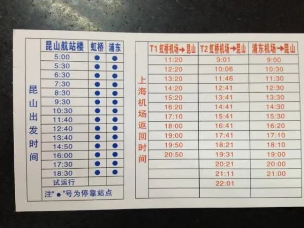 请问昆山到上海虹桥机场有大巴么？