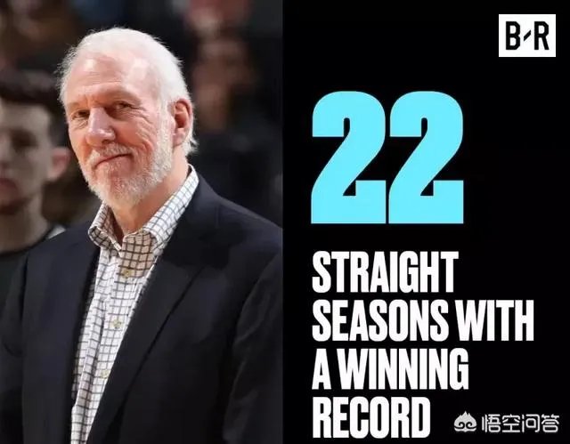 九连胜后升至西部第五的马刺队，本赛季能够突破首轮，甚至杀入西决吗？