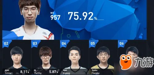 2017LOL全明星赛投票地址 开始时间及全明星赛规则一览