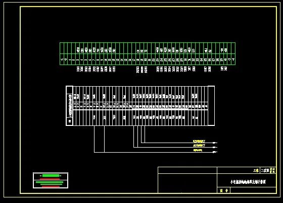 小电流选线的选线方法
