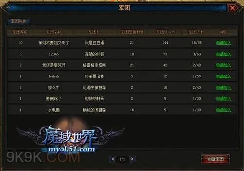 51《魔域世界》开创自己的军团