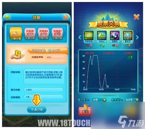 大富豪2商业大亨好玩吗 大富豪商业大亨体验心得  详细介绍