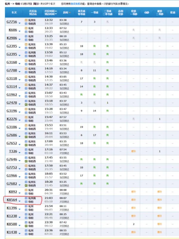 杭州到阜阳的火车K8514从那个站上车？