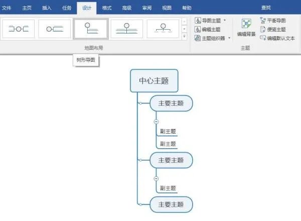 word怎么画树状思维导图