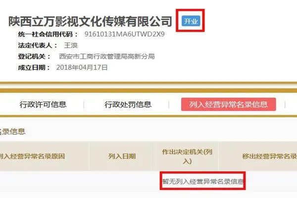 陕西立万集团是不是违法了吗？