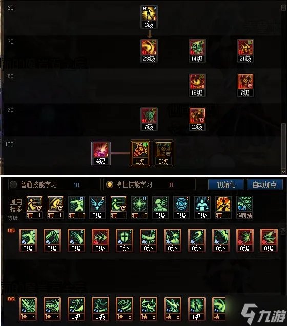 dnf剑魔110级怎么加点好 剑魔技能加点推荐2023