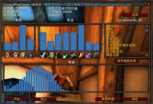 魔兽世界怀旧服人口普查 WOW怀旧服人口比例