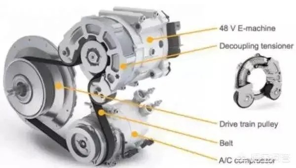 奥迪A8L全系标配的48V轻混技术最大的好处是什么？有什么优势？