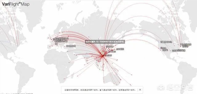 中国哪两个城市航班最多？