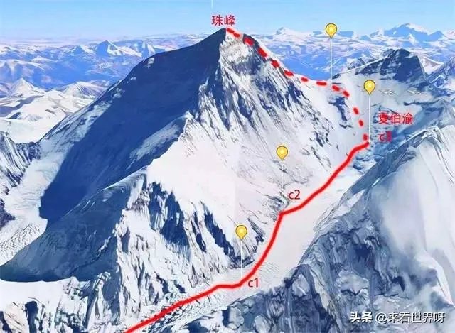 能乘直升机直接登顶珠峰吗？