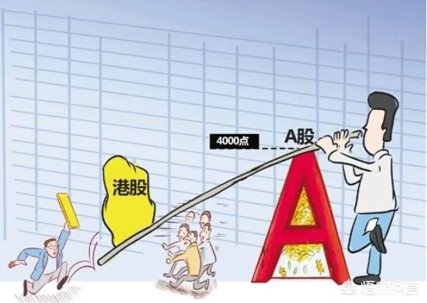 2018年上半年即将过去，下半年你们看好港股还是A股？