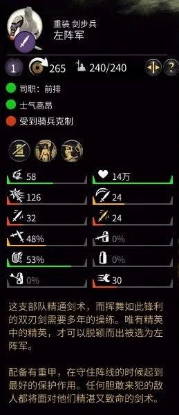 《三国全面战争》全兵种属性面板一览 兵种能力介绍