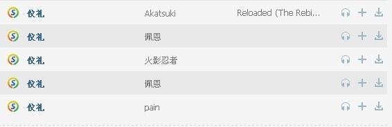请问火影忍者佩恩登场时的音乐歌名是什么？谁写的啊？