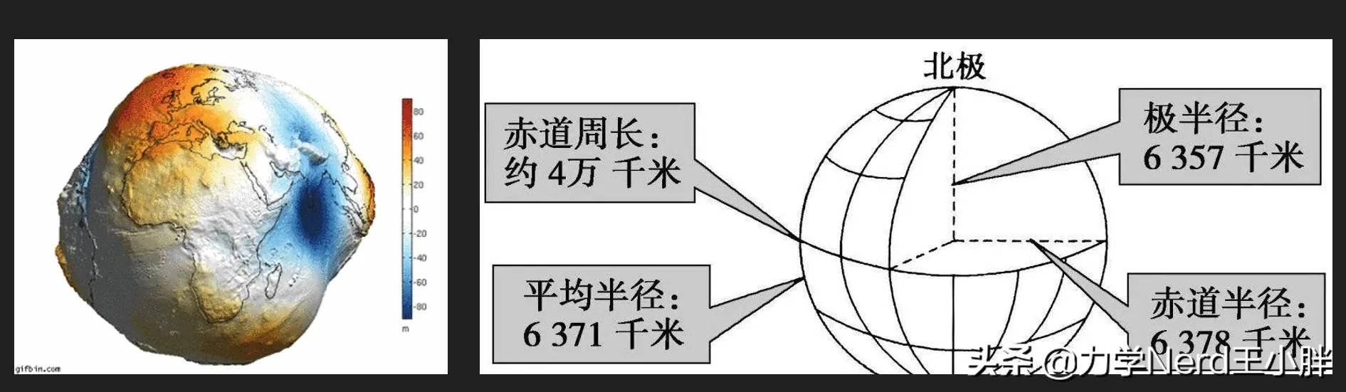 扫帚为什么能立起来？这其中有什么科学道理？