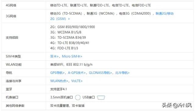 华为5a手机详细参数？