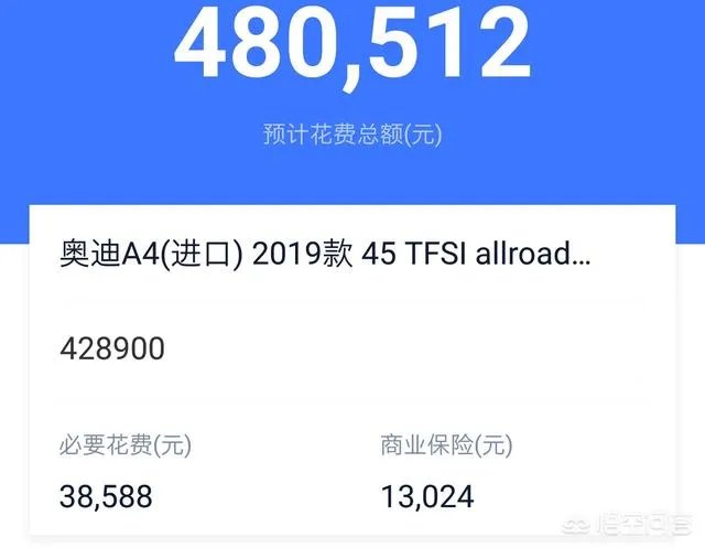 河北地区的奥迪A4 Allroad多少钱能落地？