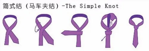 如何系领带？领带打法大全（图解）