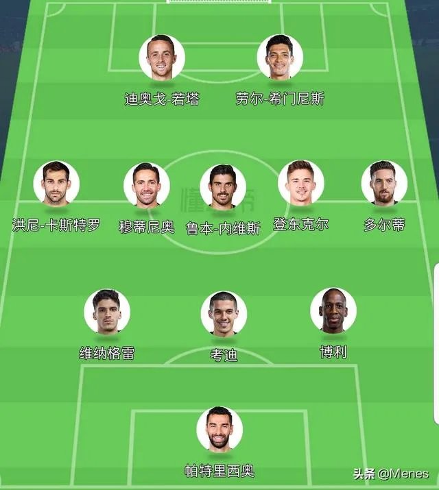 武磊,英超狼队值得去吗?