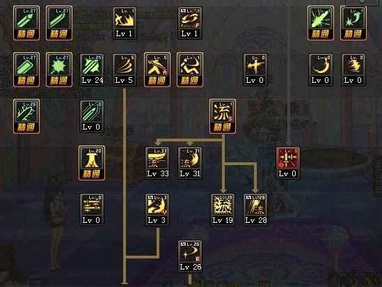 NB版本鬼剑士四职业心得分享 加点和分析