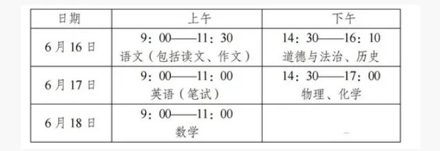 江苏中考时间2021具体时间