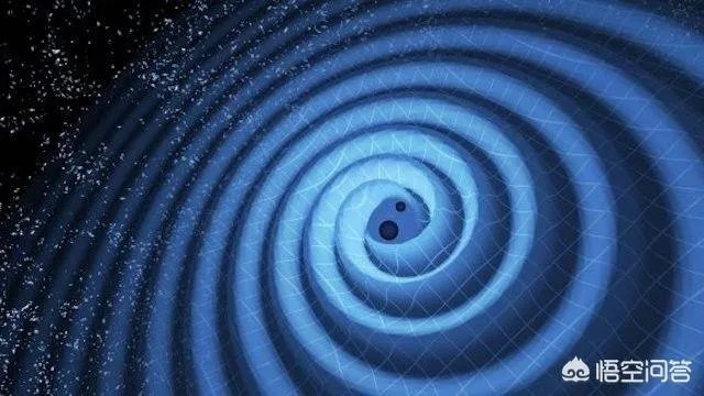 现在天文物理界这么热衷引力波，那具体会为人类带来那些实质科技进步？