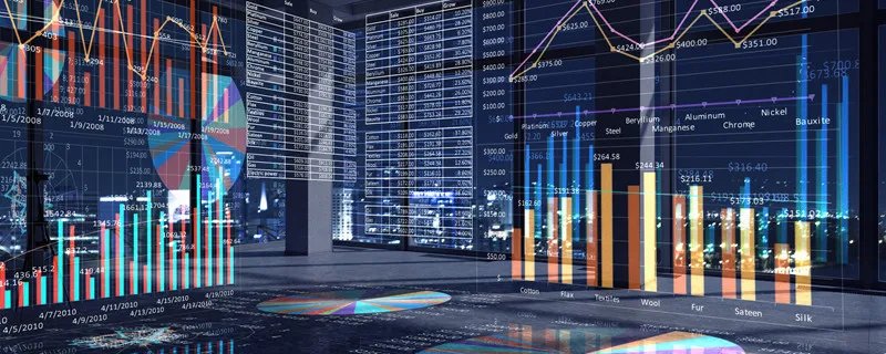 经营杠杆系数是什么 经营杠杆系数到底是什么